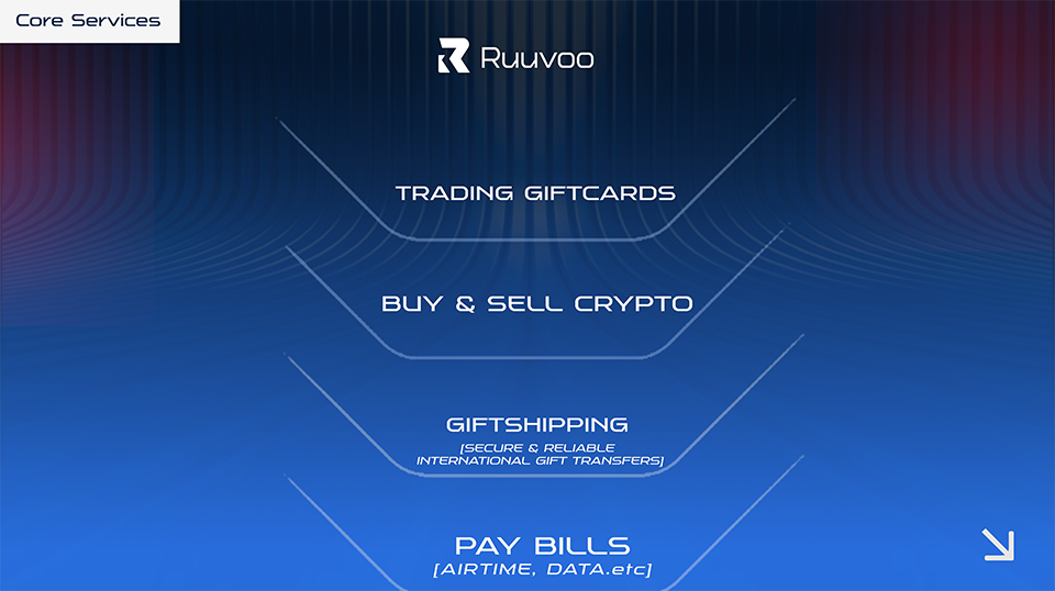 RUUVOO Core Services